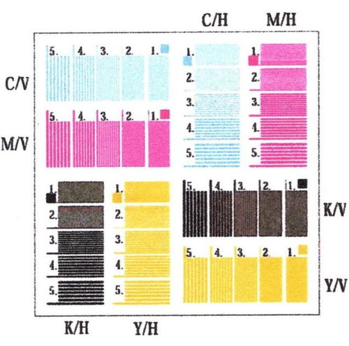 彩印高不可及 愛(ài)普生l3558憑借這些亮點(diǎn)打入商用市場(chǎng)